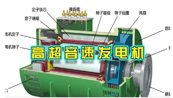天峻颠覆你对发电方式的认知！中国革命性发电机公开揭秘 